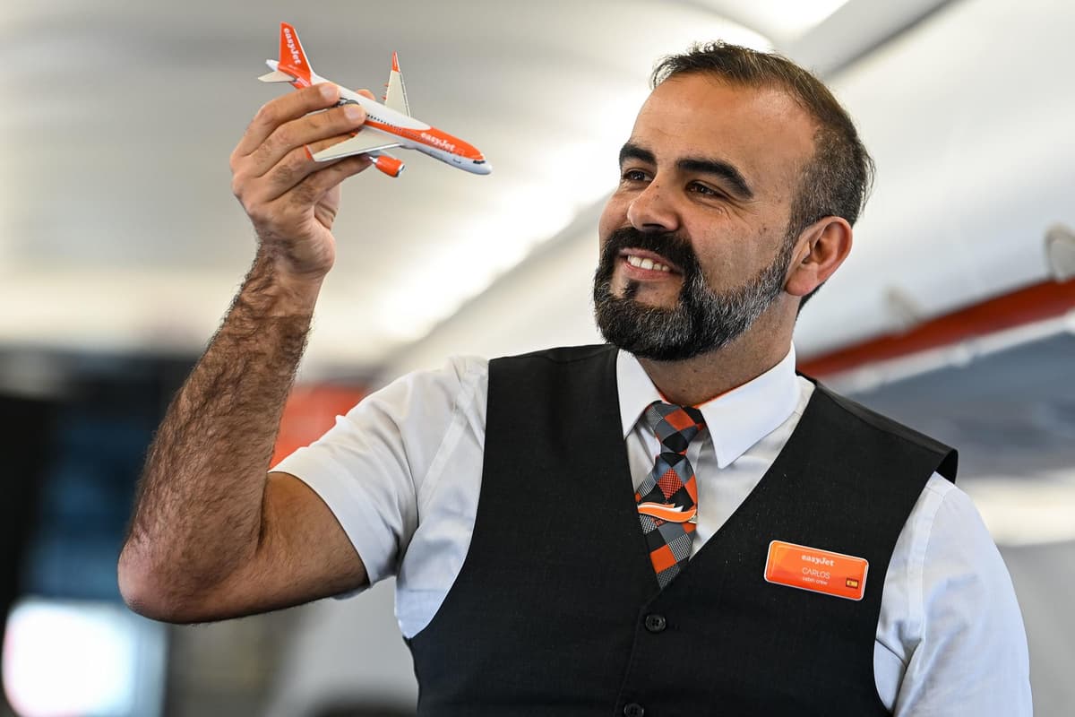 Read more about the article Easy Jet